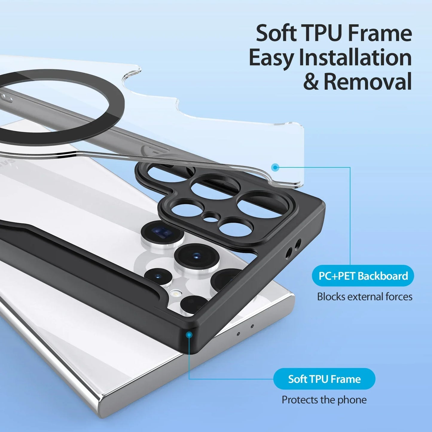 Freya MagFlex™ Wallet Case – Galaxy S Series